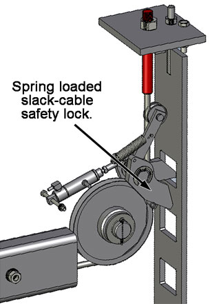 BendPak Safety Lock System Featuring Slack-Cable Backup