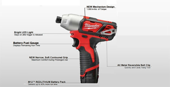 M12 1/4 in Milwaukee MLW246222 Hex Impact Driver Kit 