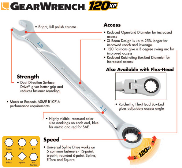 GearWrench 120XP 12 Pc Universal Spline Metric XL Combination Ratcheting 86229