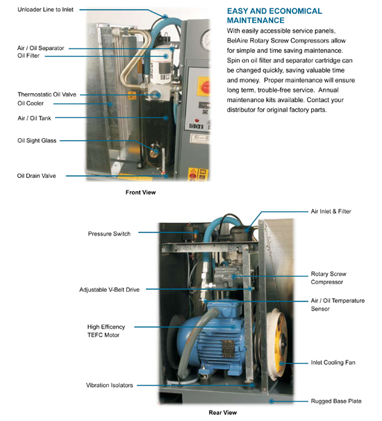 Features for IMC-BelAire 5-15HP Rotary Screw Air Compressor