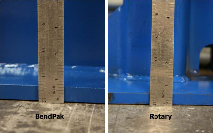 BendPak and Rotary Column Base Plate Comparison