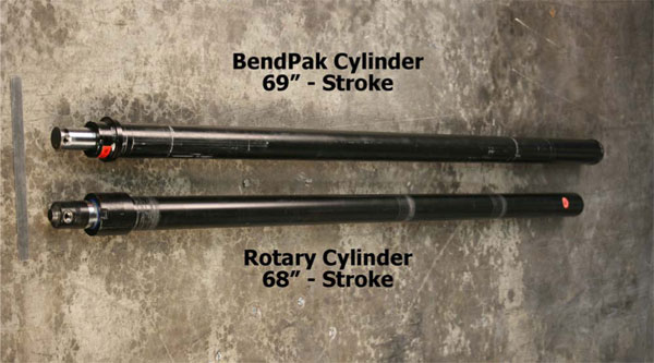 BendPak and Rotary Hydraulic Cylinder Full View Comparison