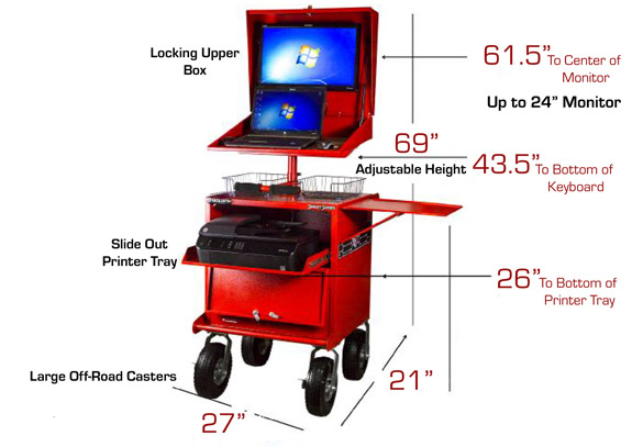 Goliath Carts G1-A Specifications Diagram