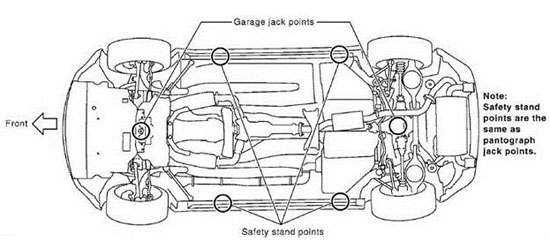 K&L 35-9775 safety point diagram