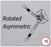 Rotated Asymmetric